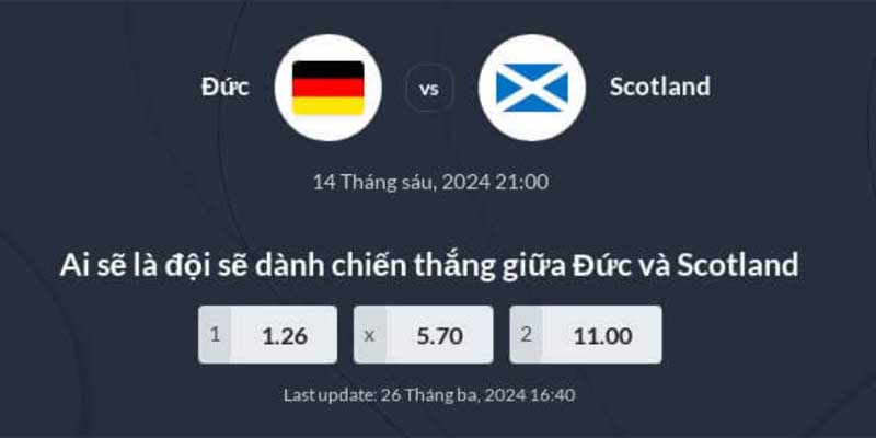 Bong88 | Đức Vs Scotland: Quyết Tâm Có Được Chiến Thắng